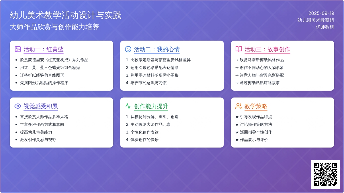 幼儿园大班美术系列活动