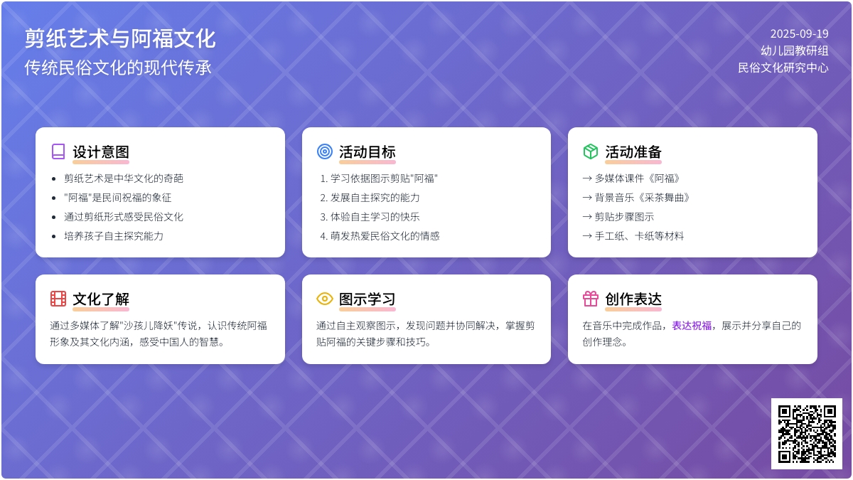 幼儿园大班美术活动：剪贴画《阿福》