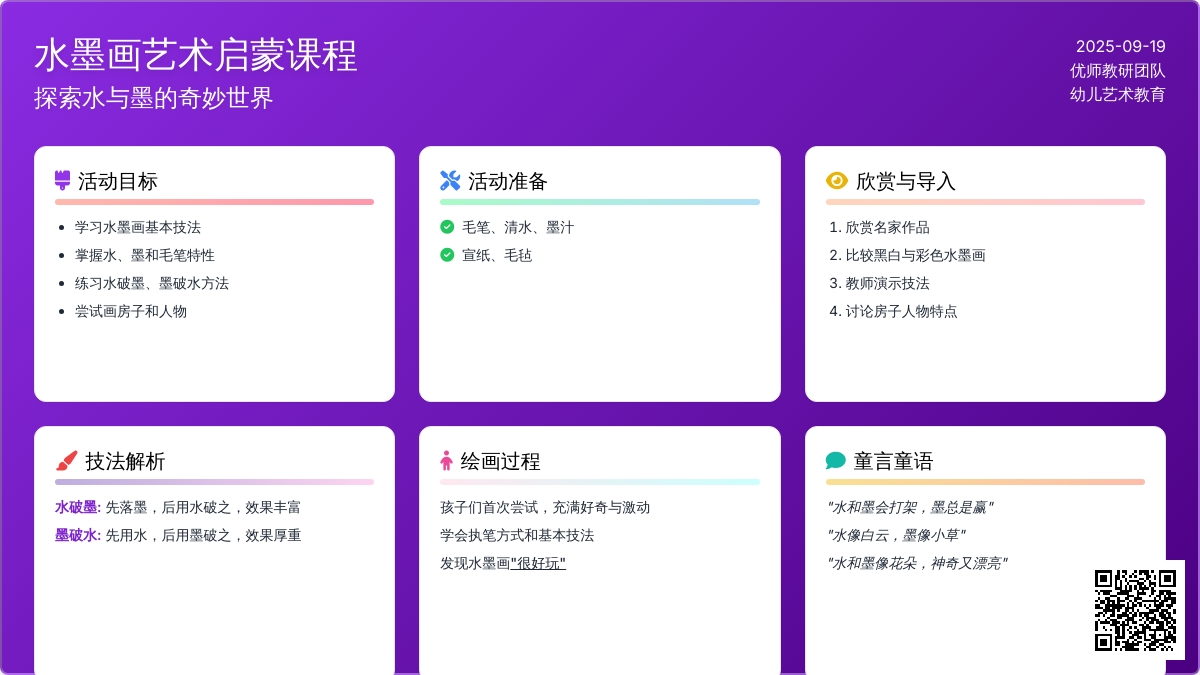 幼儿园大班美术教案：我家的房子