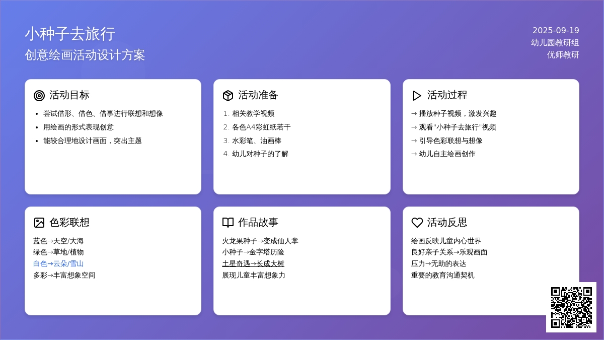 幼儿园大班美术活动：小种子去旅行