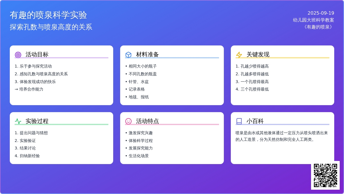 幼儿园大班科学教案《有趣的喷泉》含反思