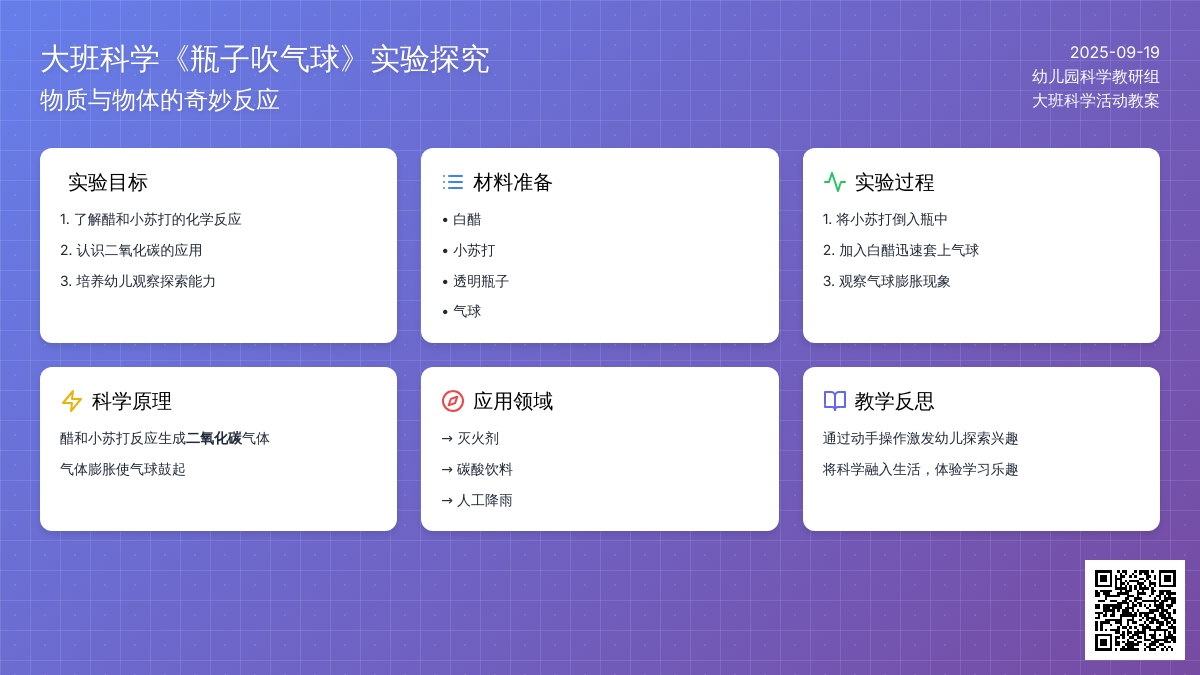 幼儿园大班科学教案《瓶子吹气球》含反思