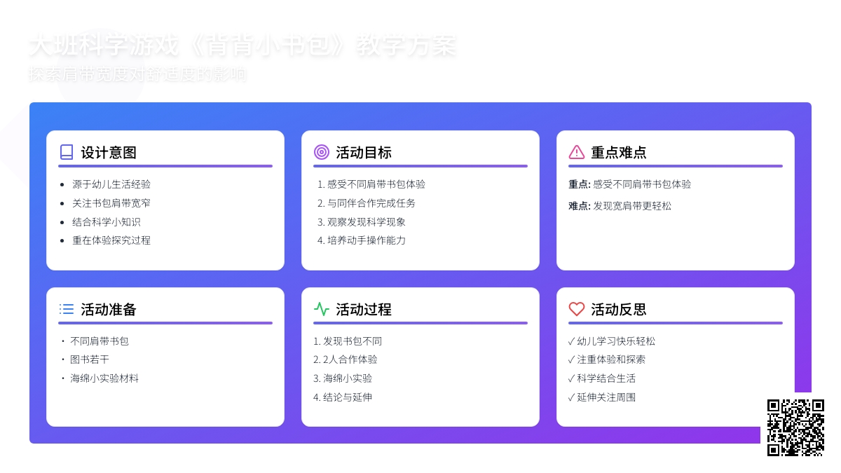 幼儿园大班科学游戏教案《背背小书包》含反思