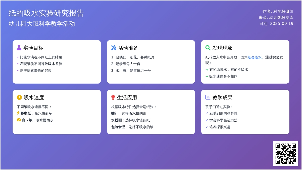 幼儿园大班上学期科学教案《纸的吸水》含反思