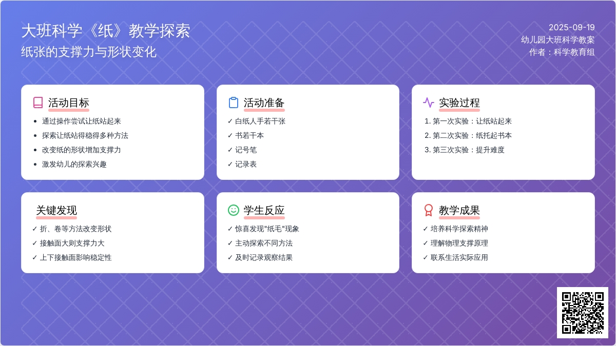 幼儿园大班科学教案《纸》含反思