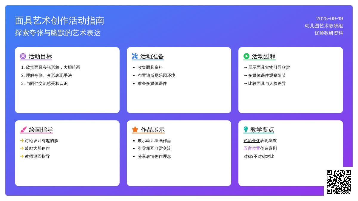 幼儿园大班美术活动：脸的图画