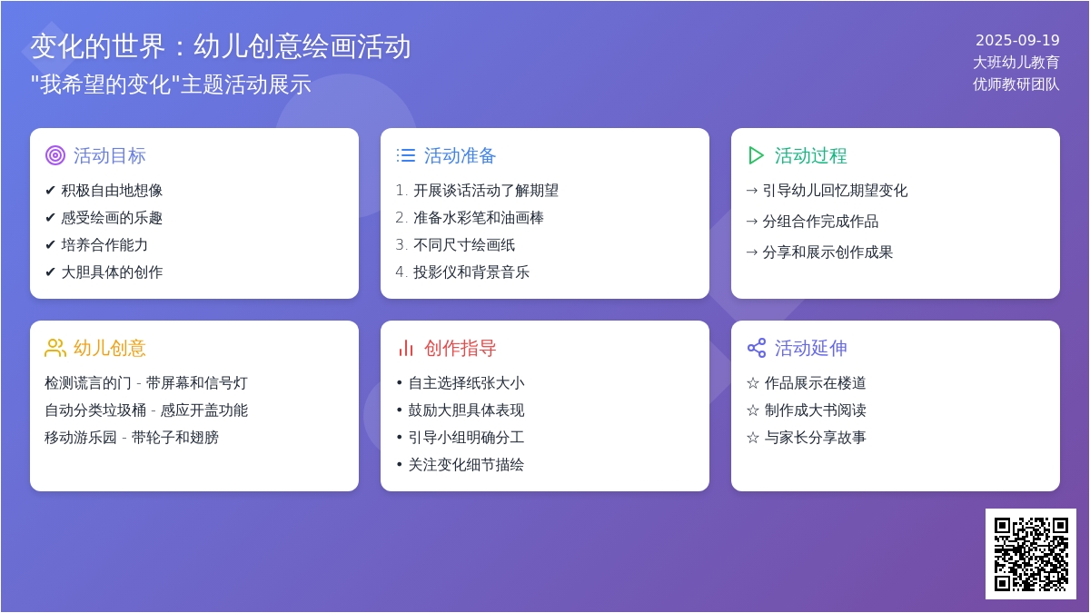 幼儿园大班美术活动：我希望的变化