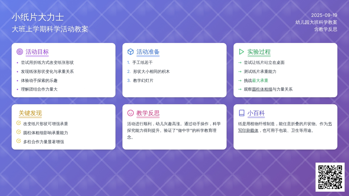 幼儿园大班上学期科学教案《小纸片大力士》含反思