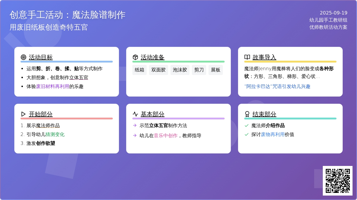 幼儿园大班纸板创意活动：奇特的脸