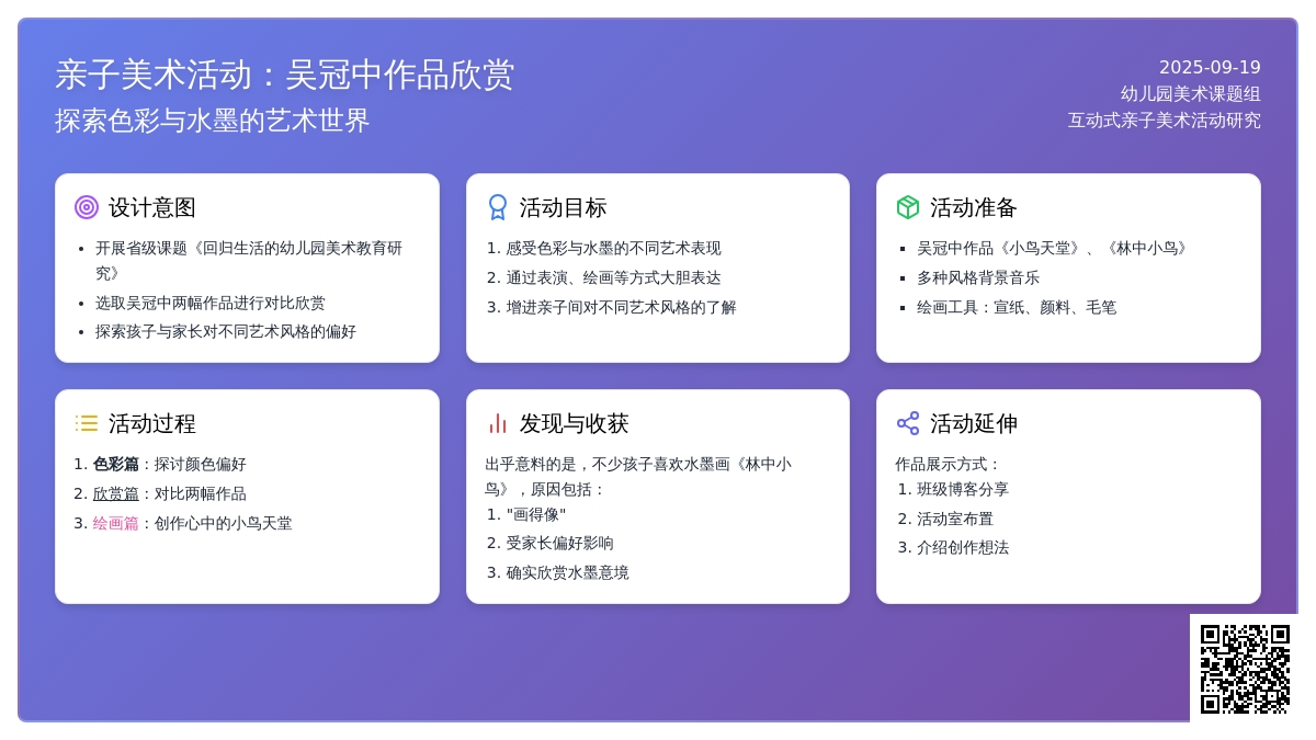 幼儿园大班亲子美术欣赏活动：小鸟天堂