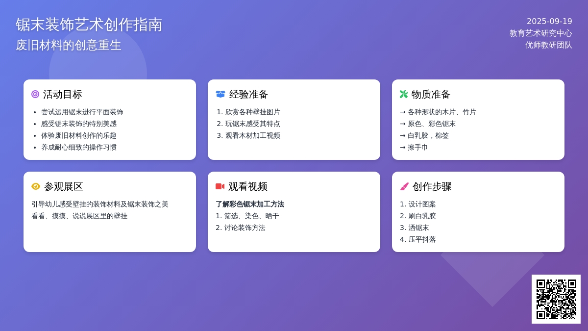 幼儿园大班艺术领域：美术活动——锯末壁挂
