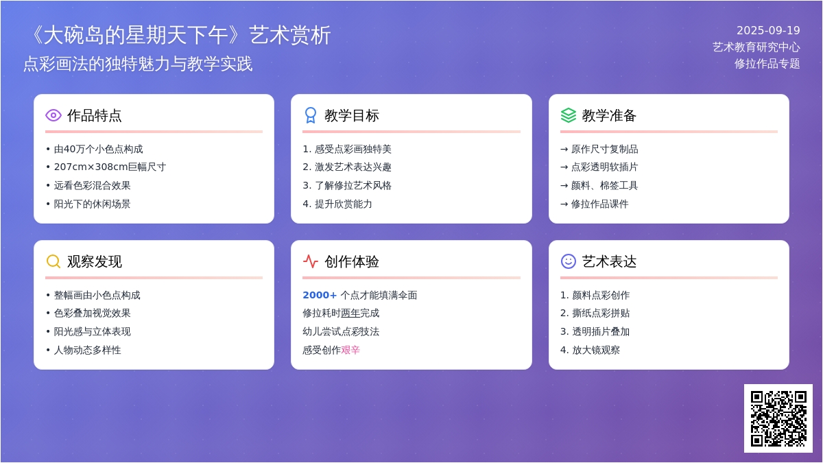 幼儿园大班艺术领域：名画欣赏《大碗岛的星期天下午》
