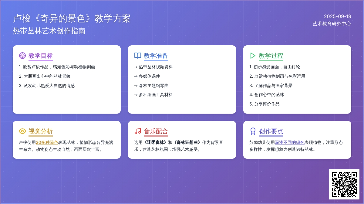 幼儿园大班艺术领域：美术欣赏——奇异的景色