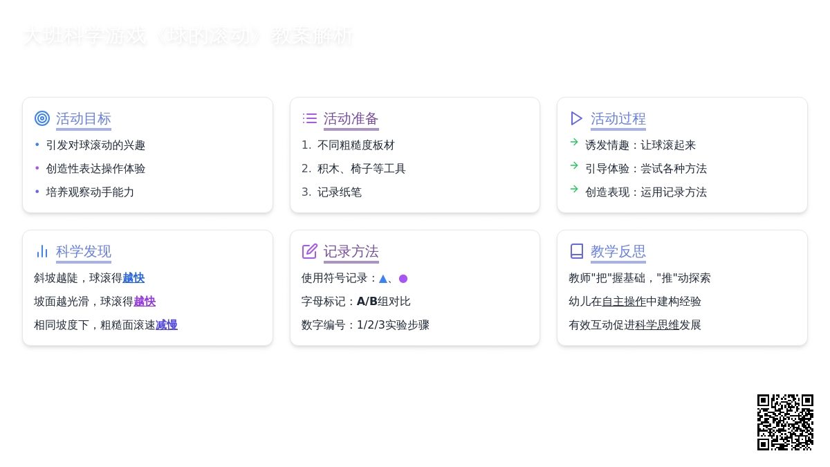 幼儿园大班科学游戏教案《球的滚动》含反思
