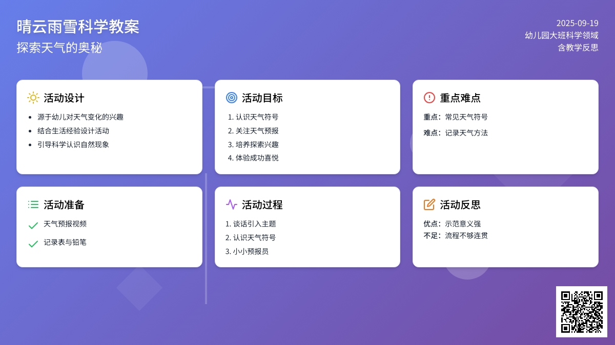 幼儿园大班科学领域教案《晴云雨雪》含反思
