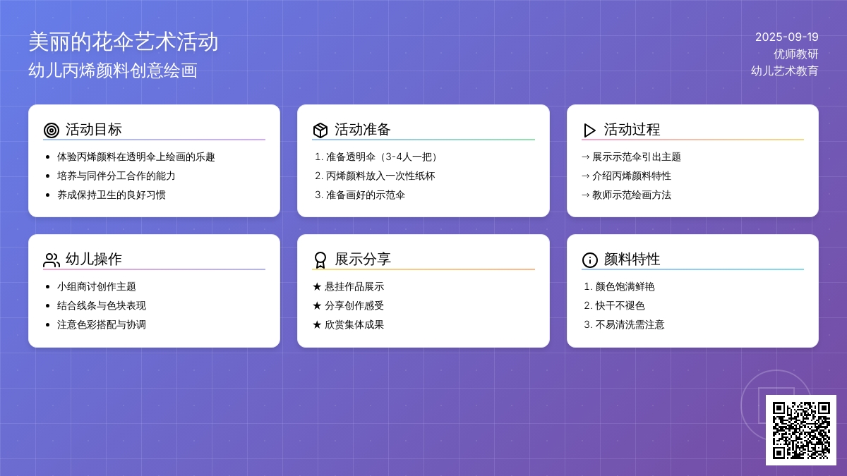 幼儿园大班艺术领域：绘画活动——美丽的花伞