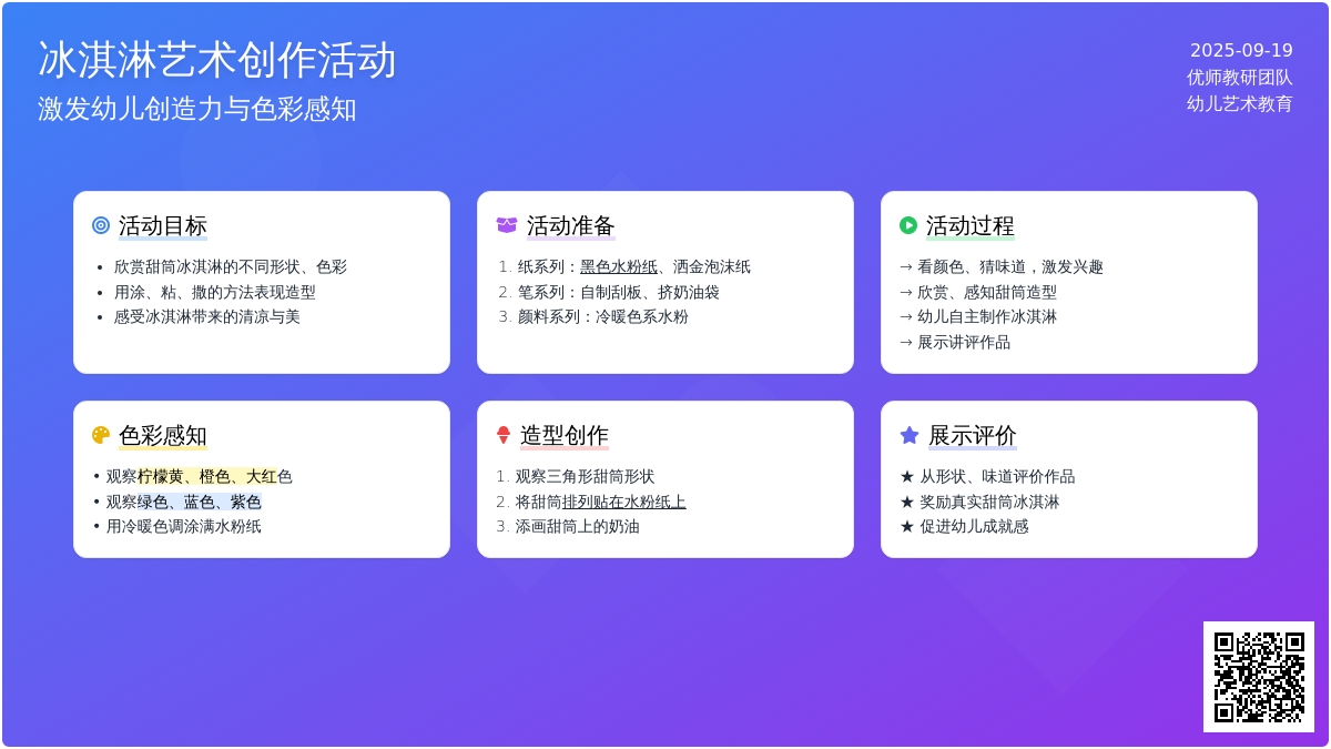 校外美术活动：好吃的甜筒冰淇淋
