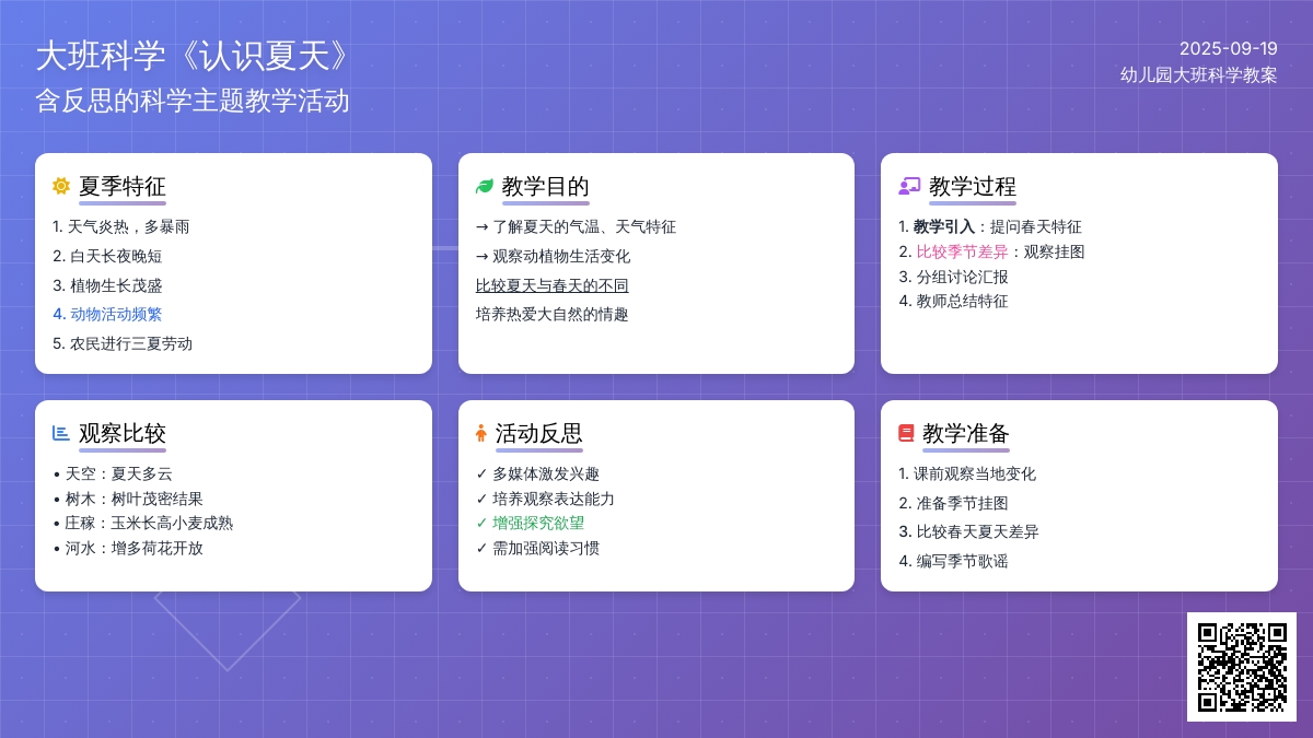 大班科学教案《认识夏天》含反思