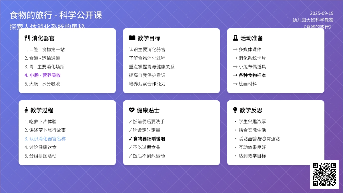 幼儿园大班科学公开课教案《食物的旅行》含反思