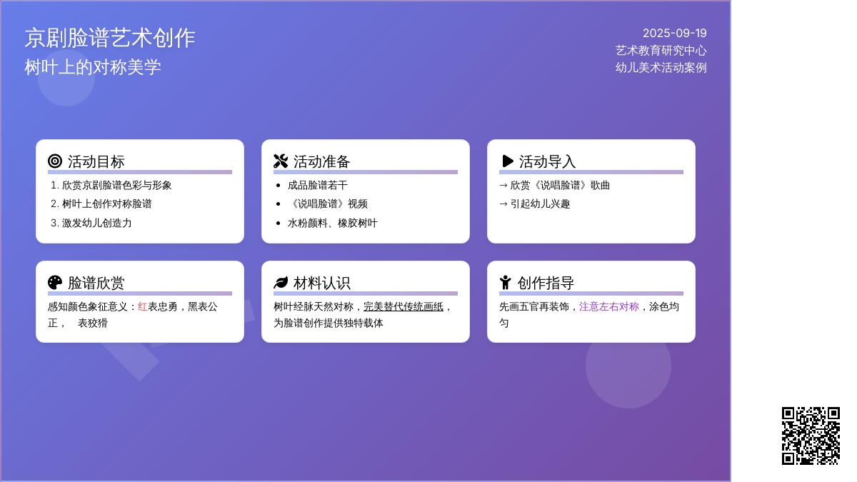 幼儿园大班绘画活动：树叶上的京剧脸谱