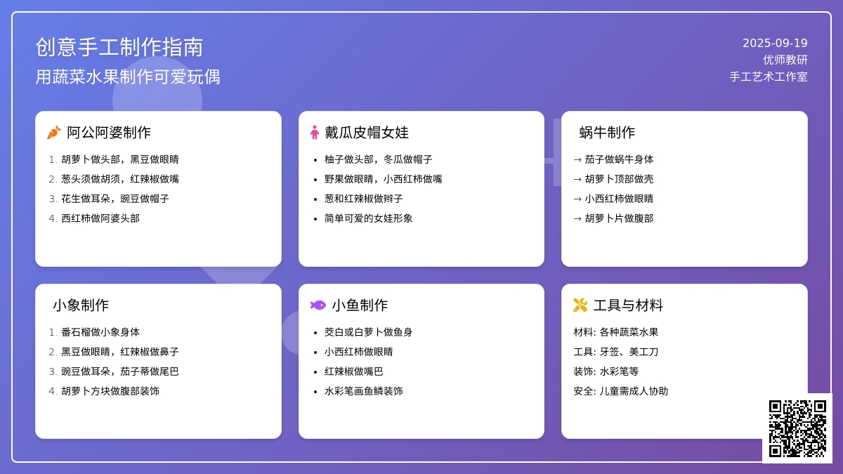 幼儿园大班美术活动：果蔬世界