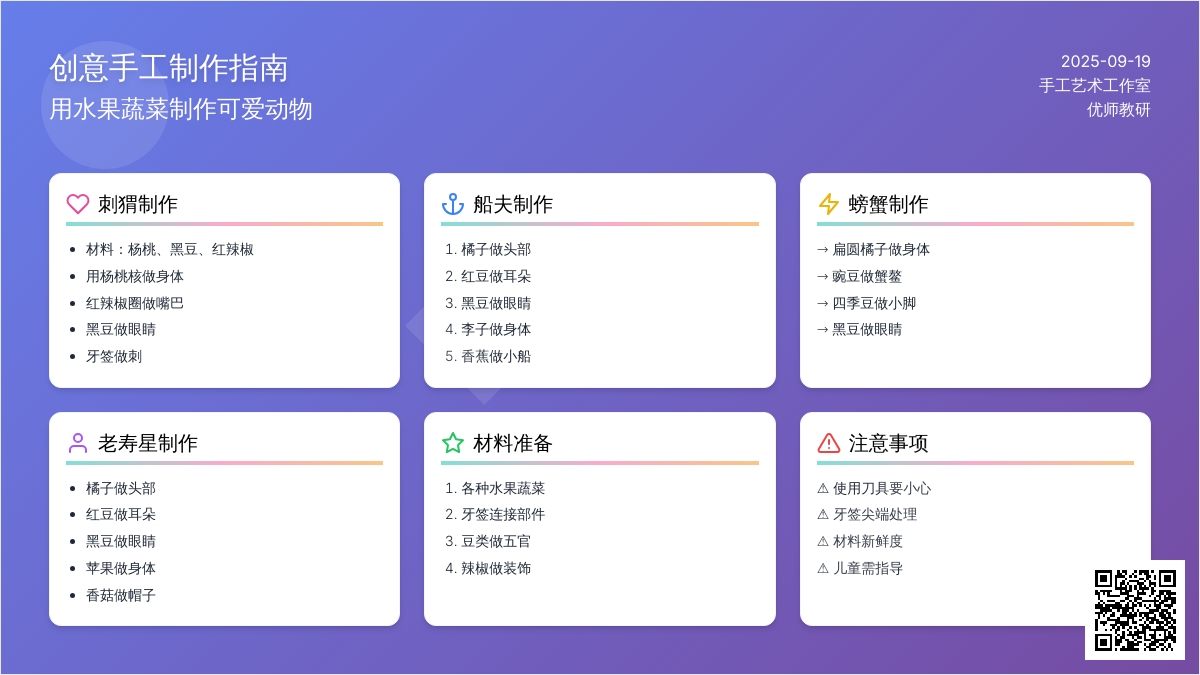 幼儿园大班美术活动：水果小制作
