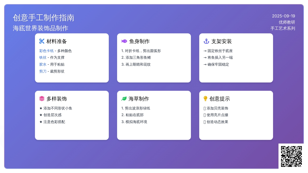 幼儿园大班手工活动：奇妙的水中世界