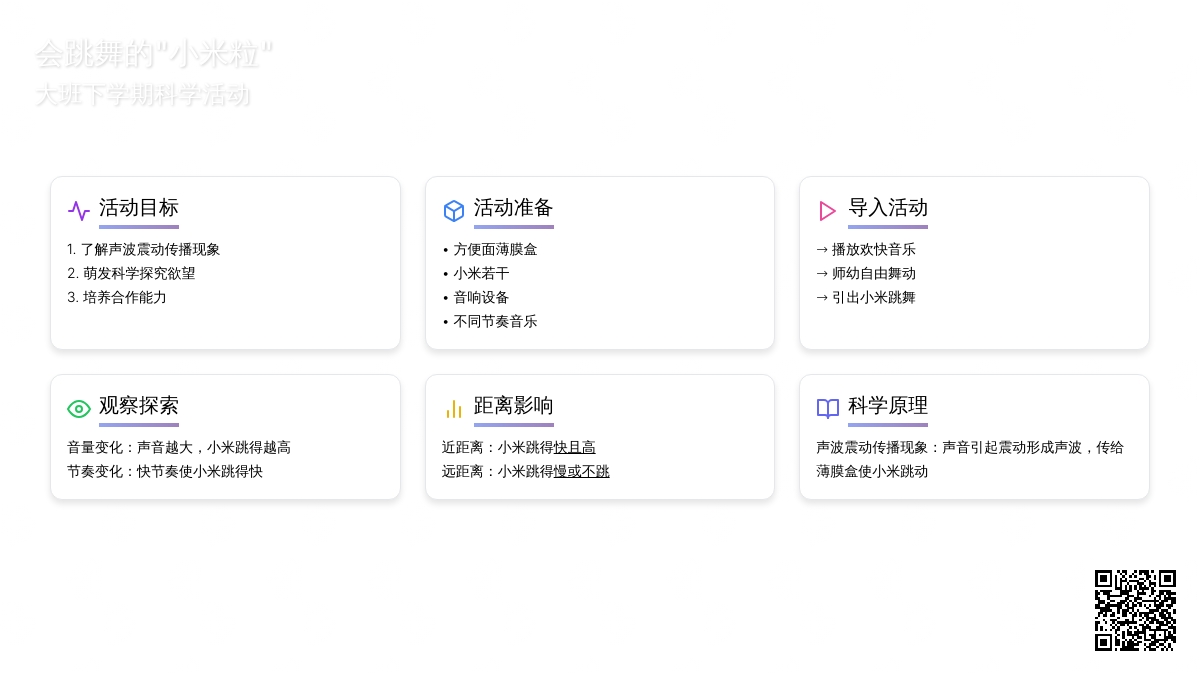 幼儿园大班下学期科学教案《会跳舞的“小米粒”》