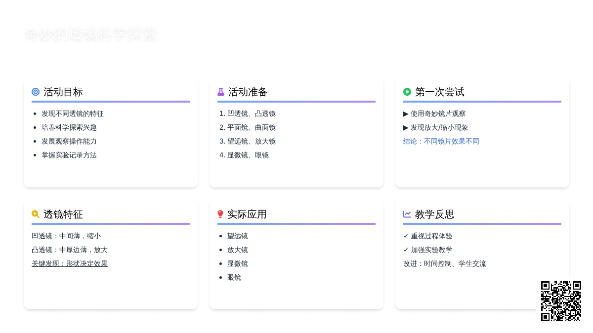 幼儿园大班上学期科学教案《奇妙的透镜》含反思