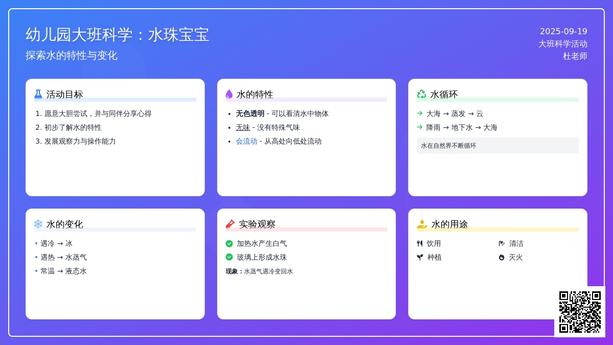 幼儿园大班科学活动教案《水珠孩子》
