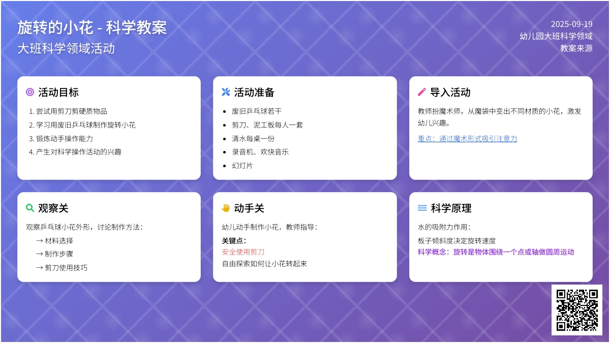 幼儿园大班科学领域教案《旋转的小花》