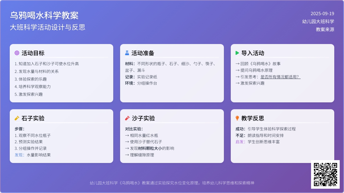 幼儿园大班科学教案《乌鸦喝水》含反思