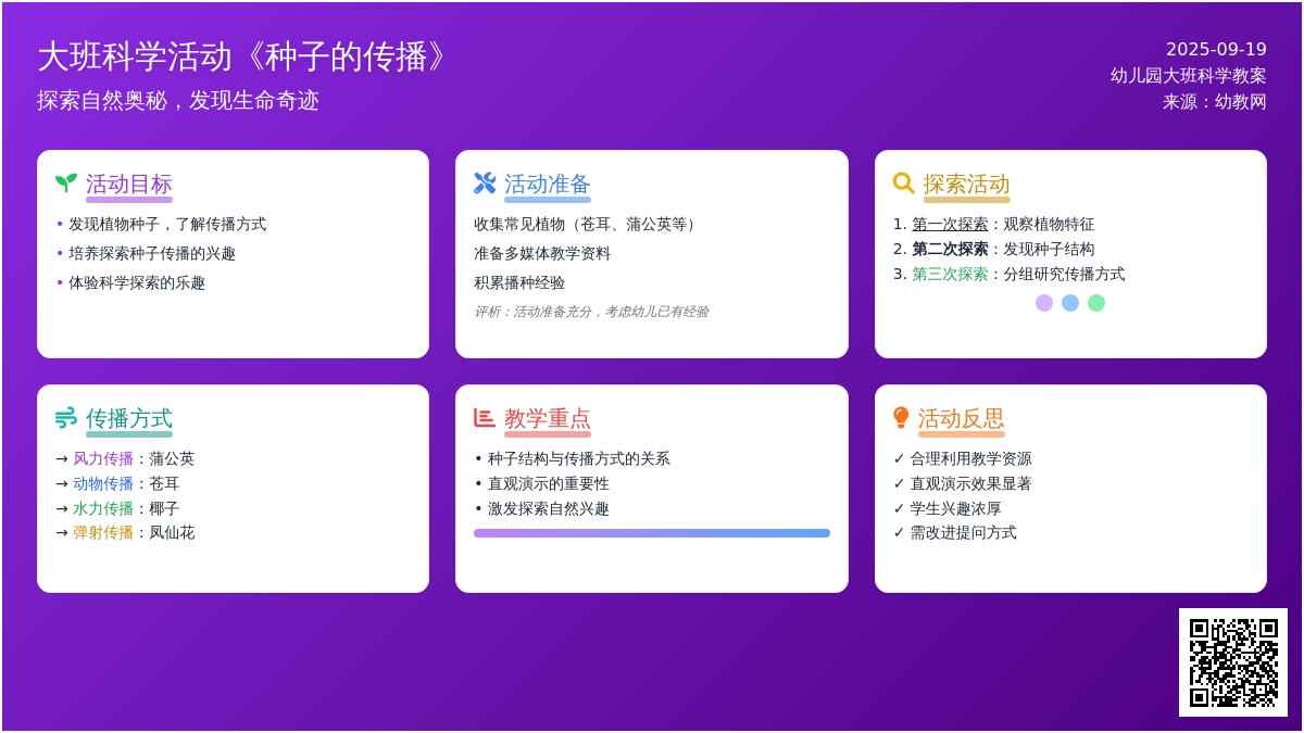 幼儿园大班科学活动教案《种子的传播》含反思