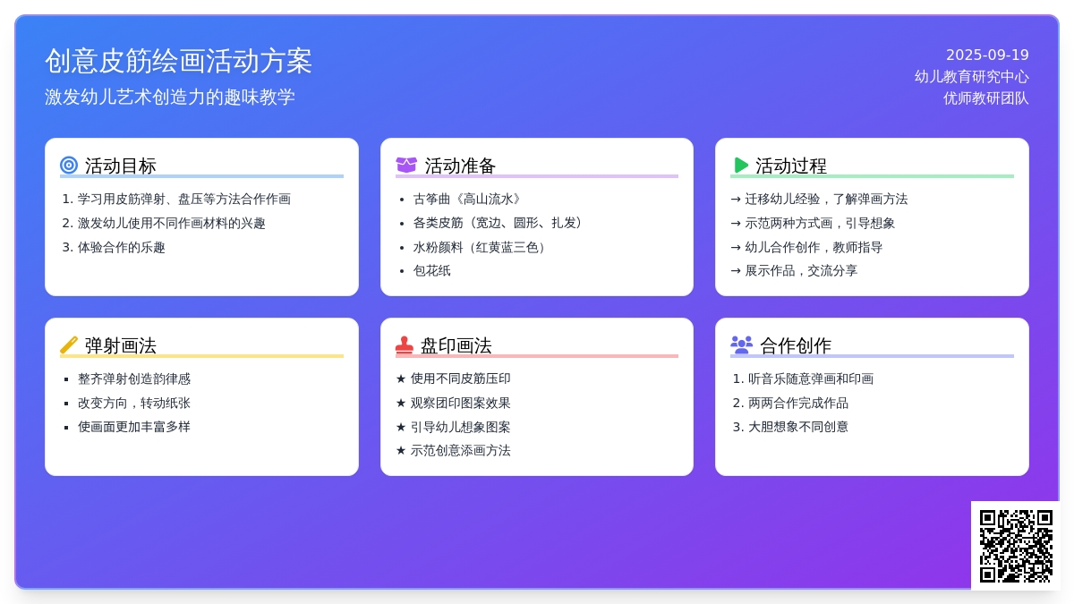 幼儿园大班美术活动：皮筋之舞