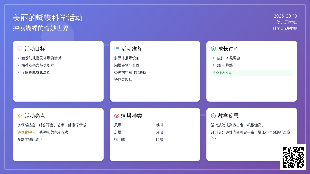 幼儿园大班科学活动教案《美丽的蝴蝶》含反思