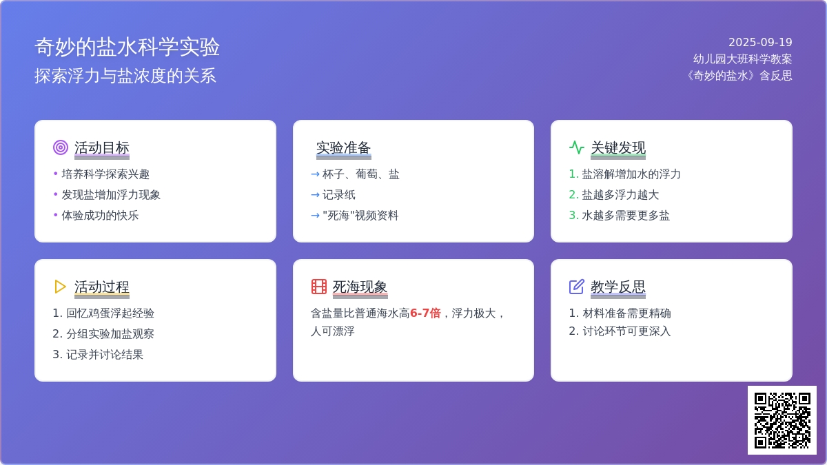 幼儿园大班科学教案《奇妙的盐水》含反思