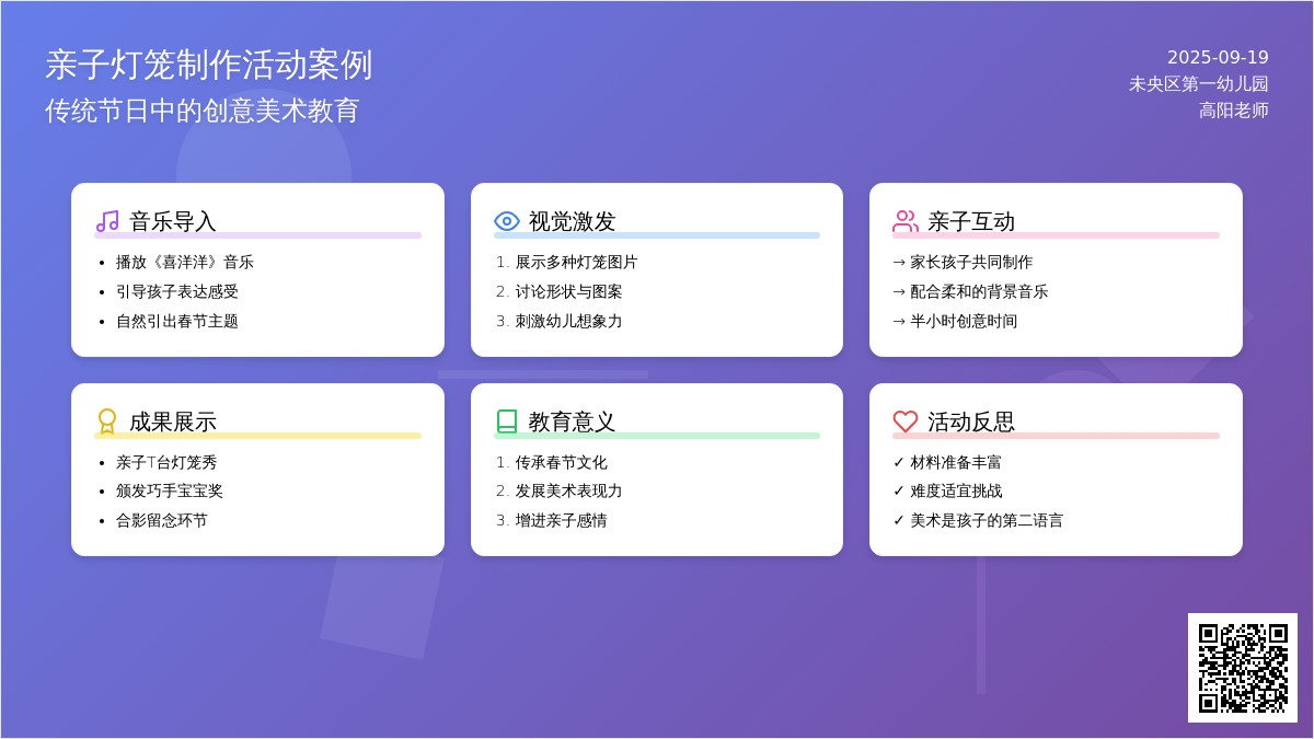 幼儿园大班美术活动：《彩绘灯笼》案例分析