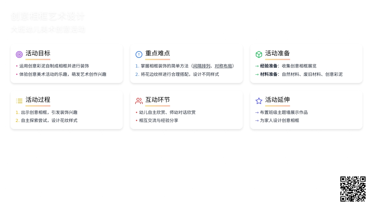 幼儿园大班艺术活动：“创意相框”