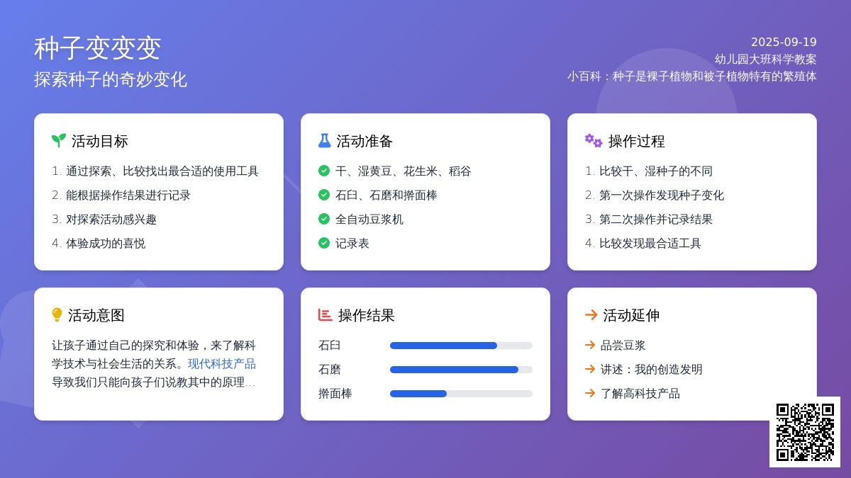 幼儿园大班优秀科学教案《种子变变变》