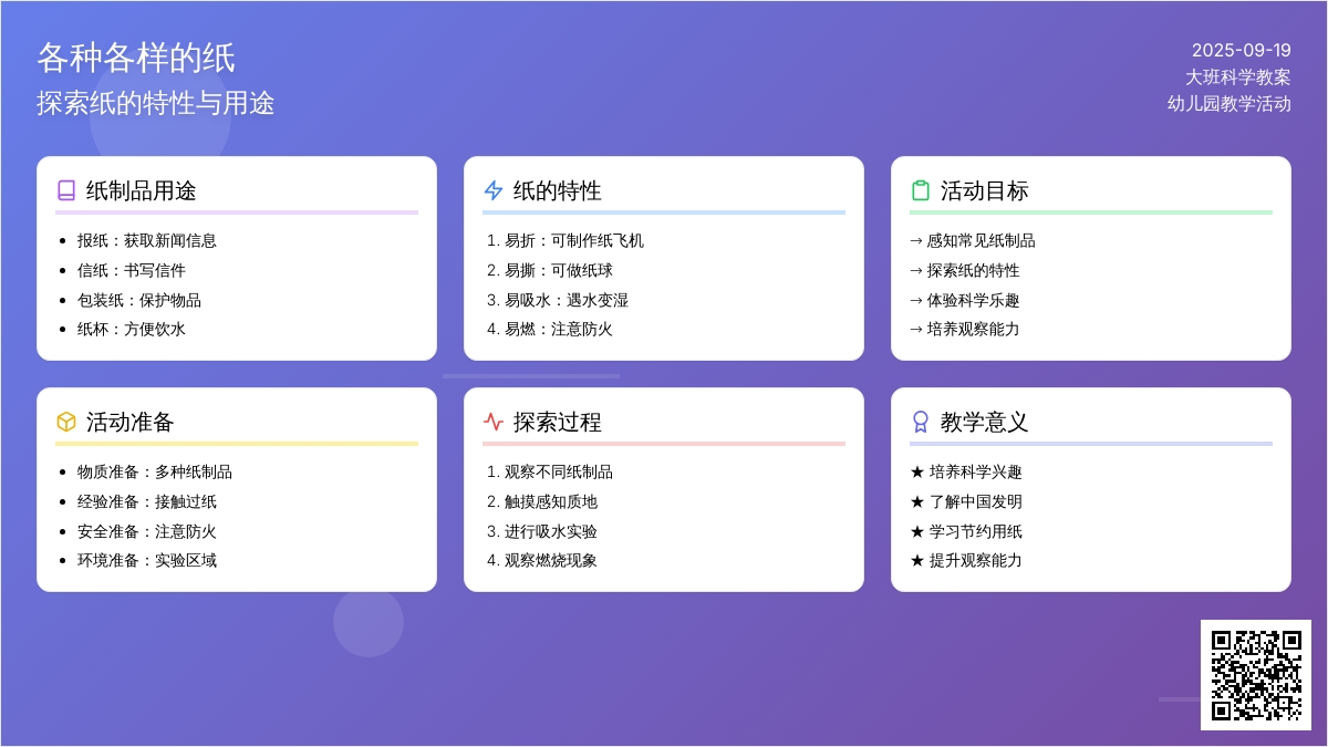 大班科学优秀教案《各种各样的纸》含反思