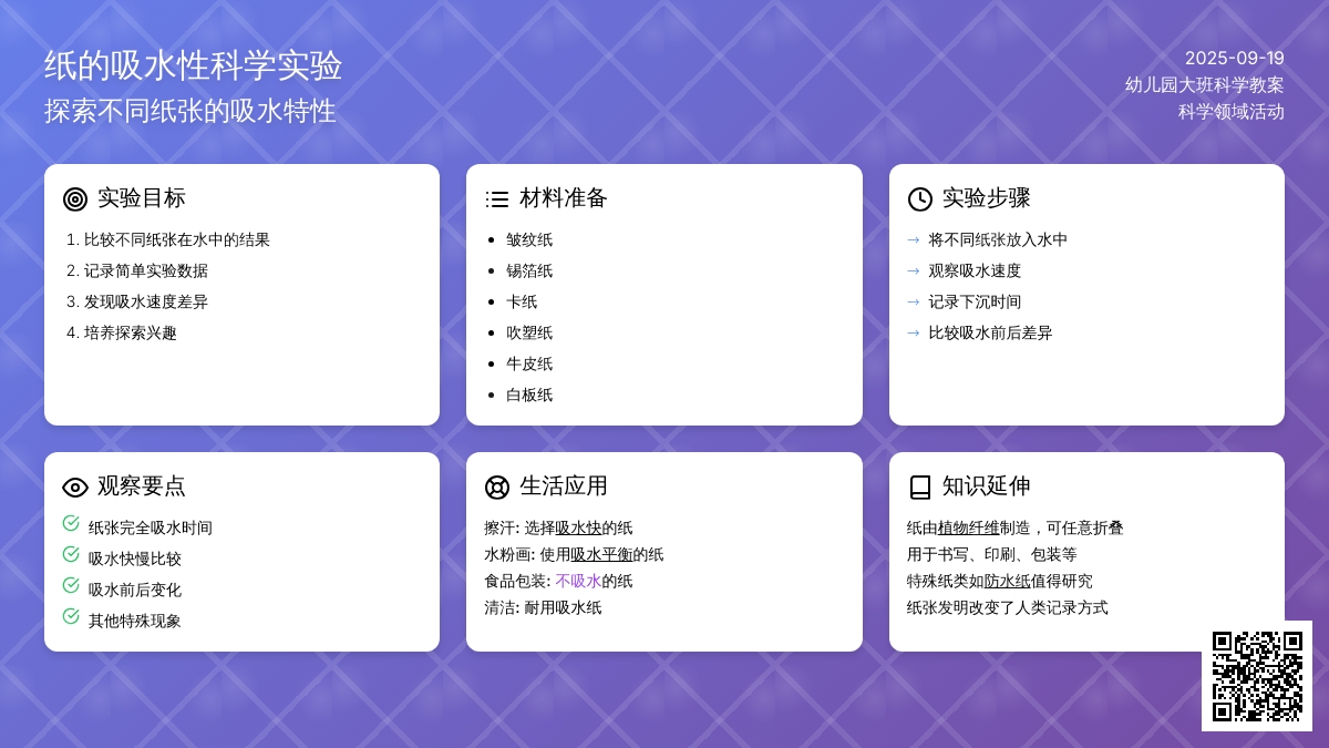 幼儿园大班科学领域教案《纸的吸水性》含反思