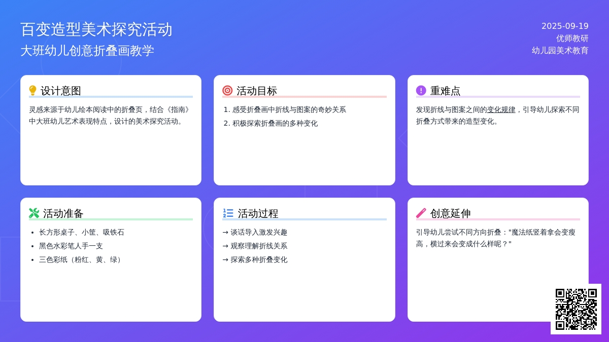 幼儿园大班美术活动：百变造型