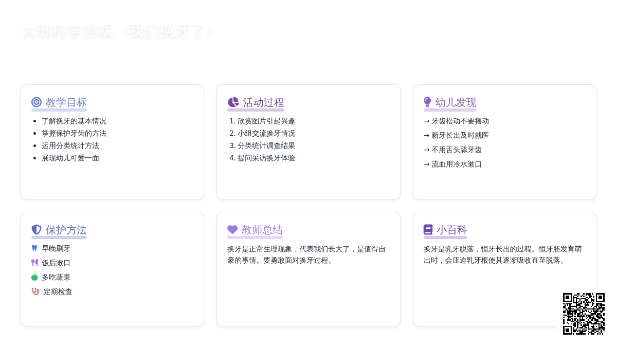 幼儿园大班科学游戏教案《我们换牙了》含反思