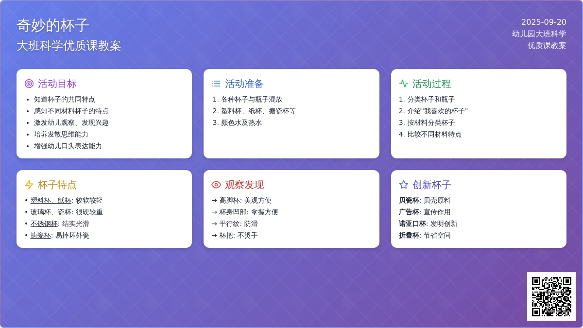 幼儿园大班科学优质课教案《奇妙的杯子》含反思