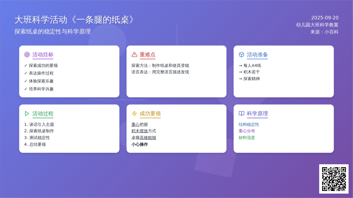 大班科学活动教案《一条腿的纸桌》