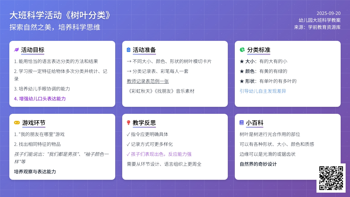 幼儿园大班科学活动教案《树叶分类》含反思