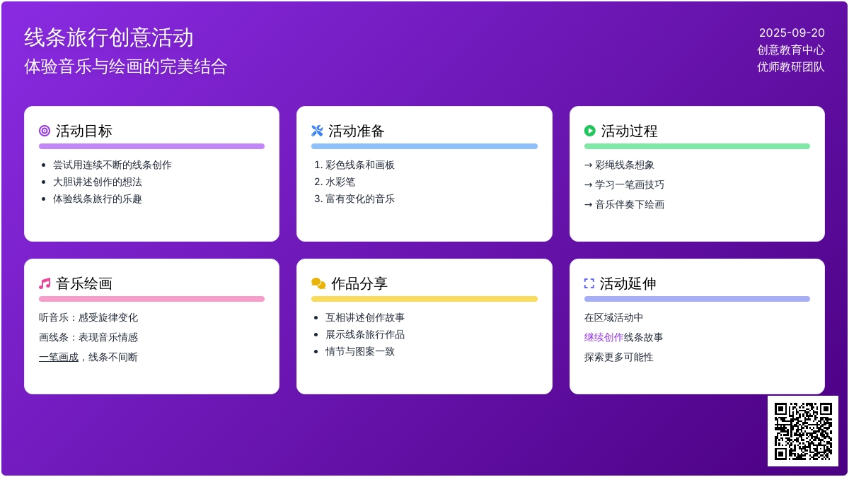 幼儿园大班美术教案：线条的旅行