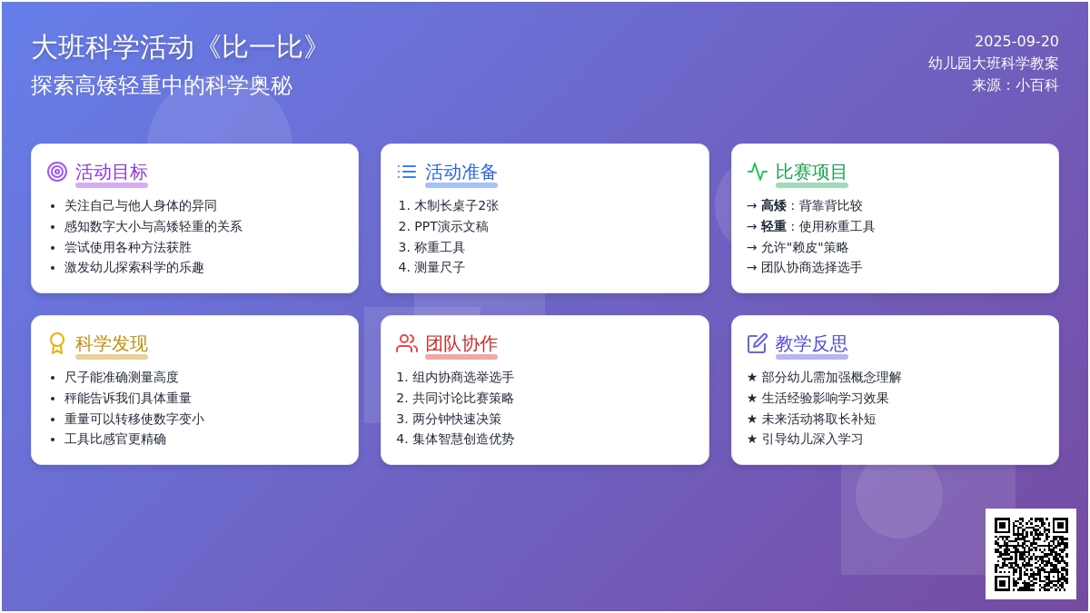 幼儿园大班科学活动教案《比一比》含反思