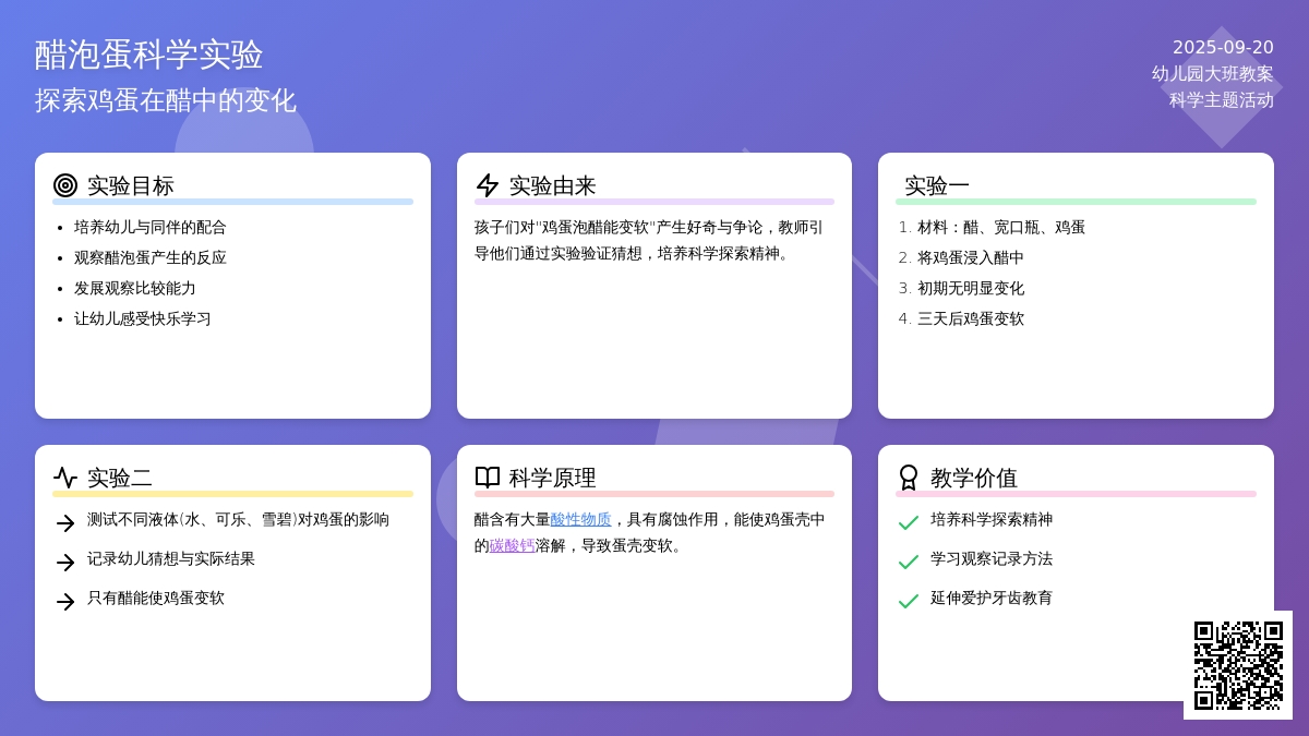 幼儿园大班教案《醋泡蛋》含反思