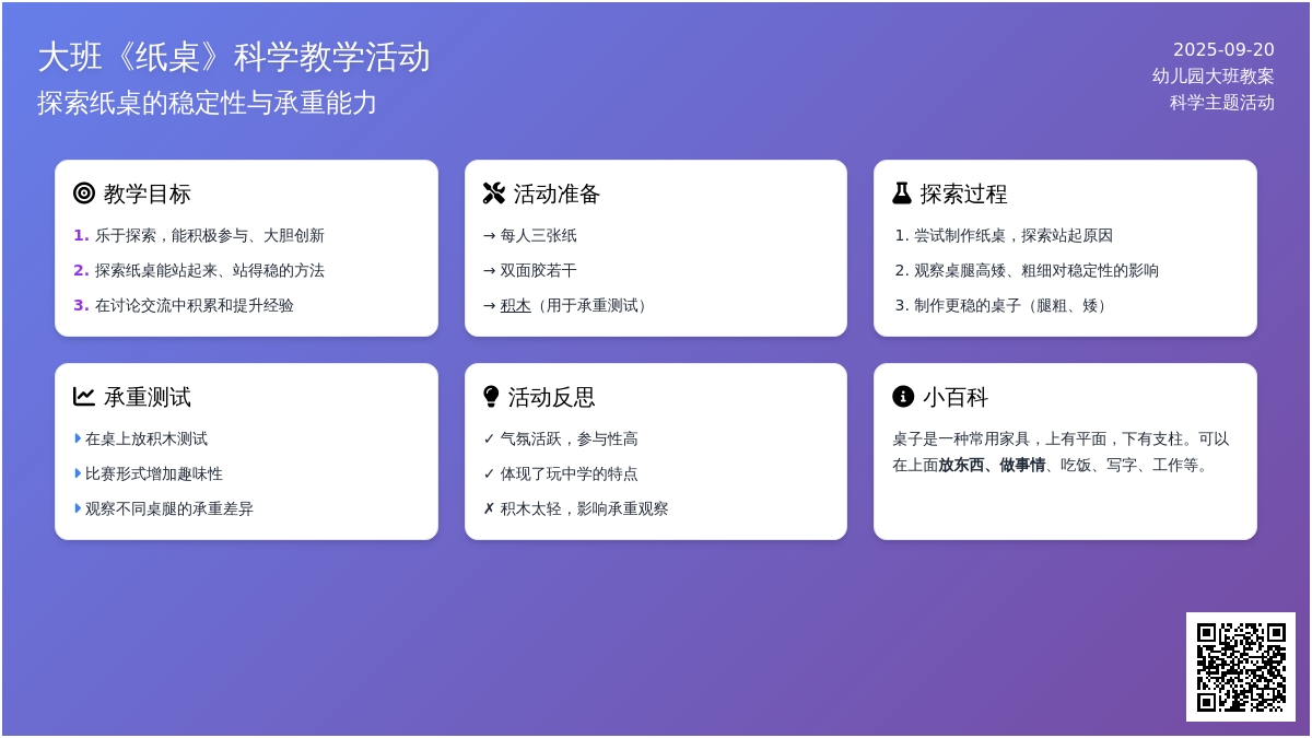 幼儿园大班教案《纸桌》含反思